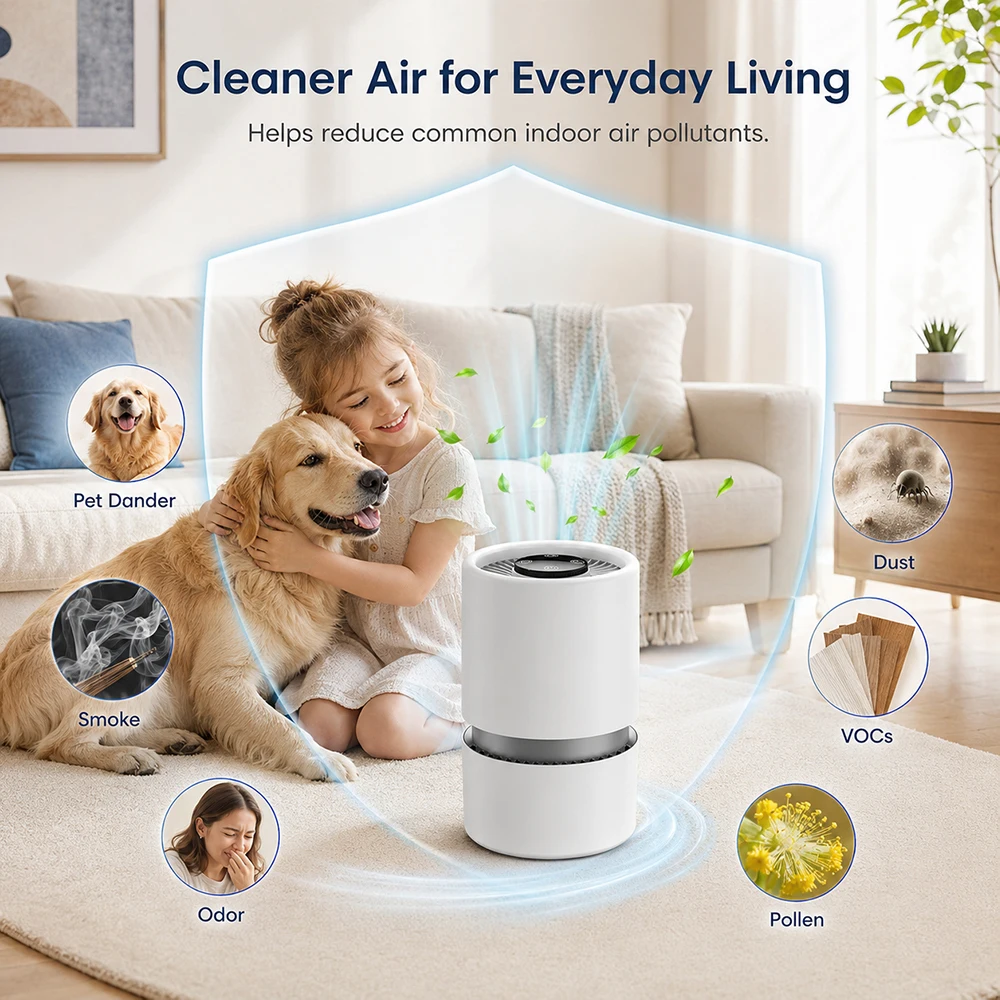 ZNLYRION Mini Air Purifier HEPA Activated Carbon Filter Negative Ion Blue Light Purification 2 Speed Wind Aroma Function Remove Formaldehyde Smoke Odor Dust